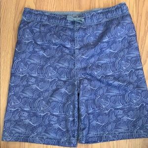 🚹Boys Swimming Shorts
